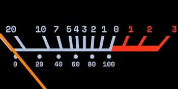 MiniMeters