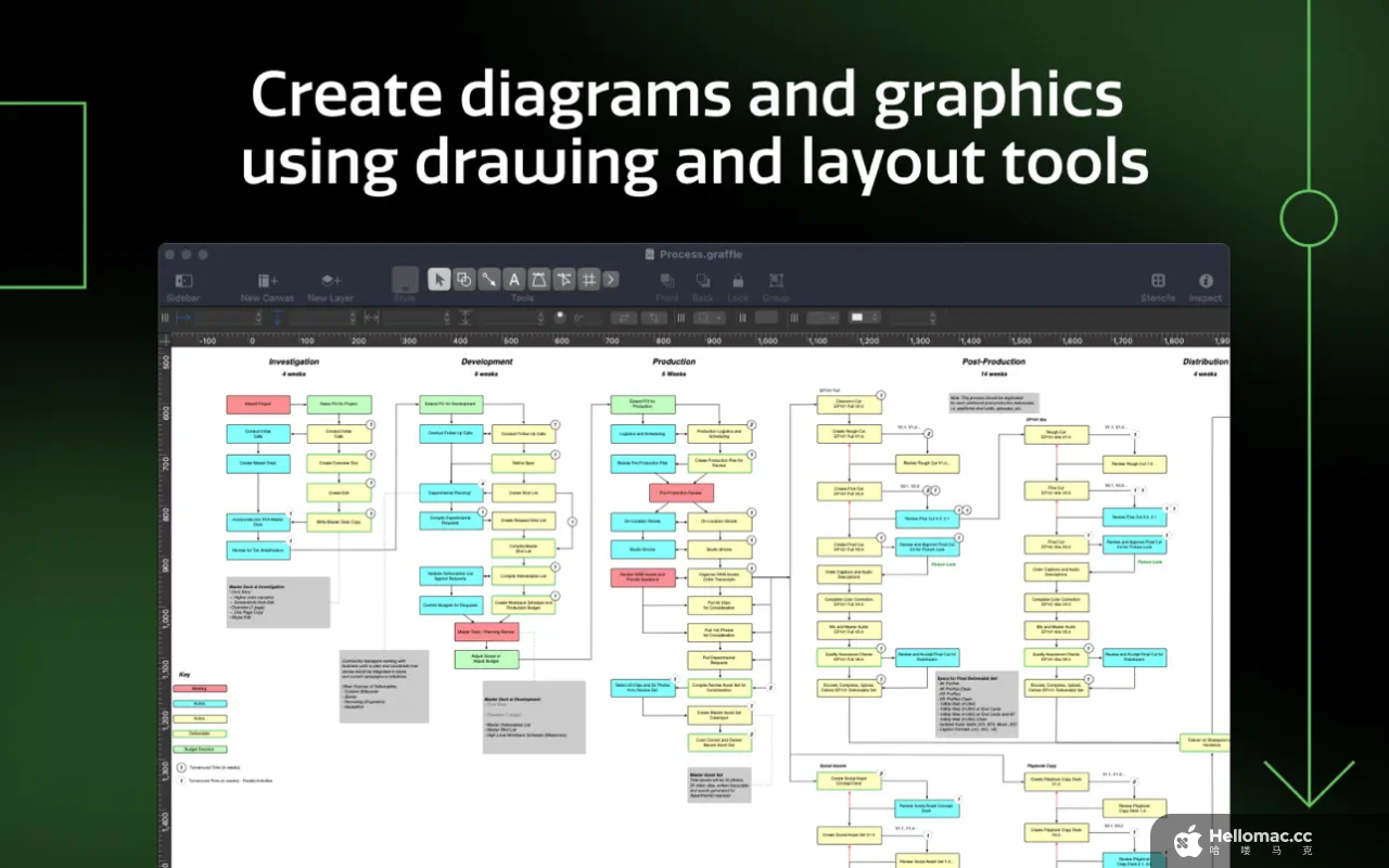 OmniGraffle Pro v7.24.5