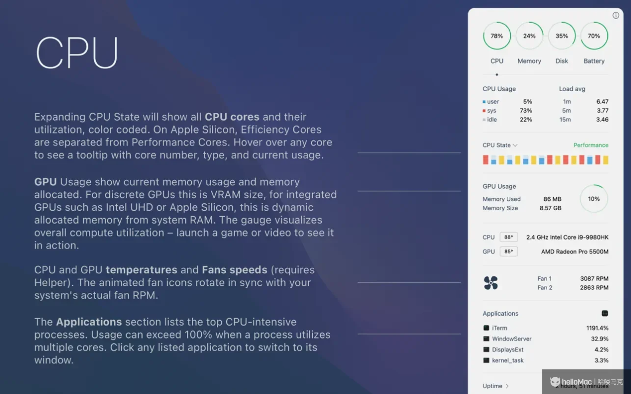 Monit v2.2.0 MAS