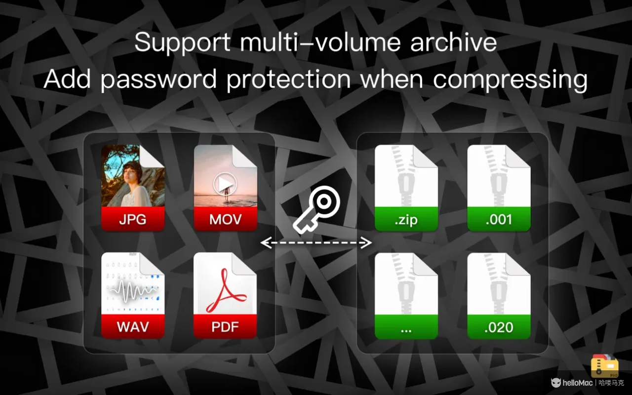 Oka Unarchiver Pro - Unzip RAR v2.1.8 MAS
