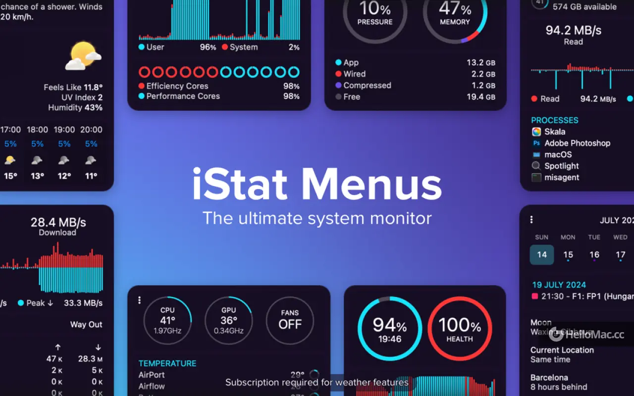 iStat  Menus 7 v7.10 (2250)