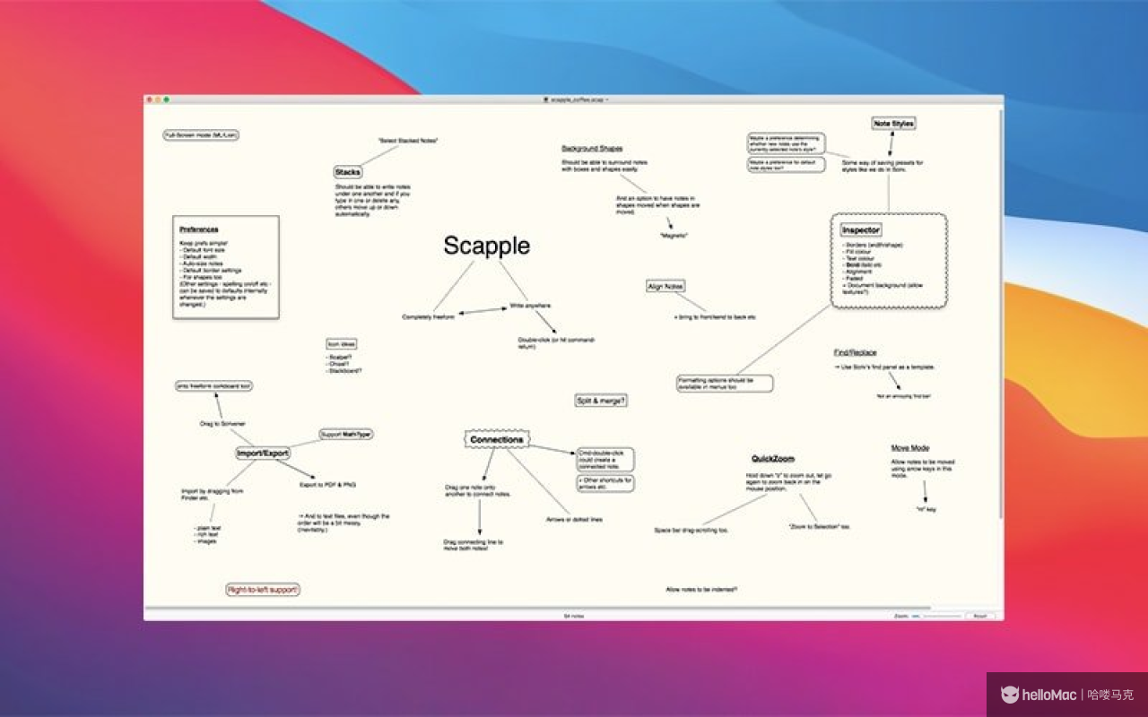 Scapple v1.5.1