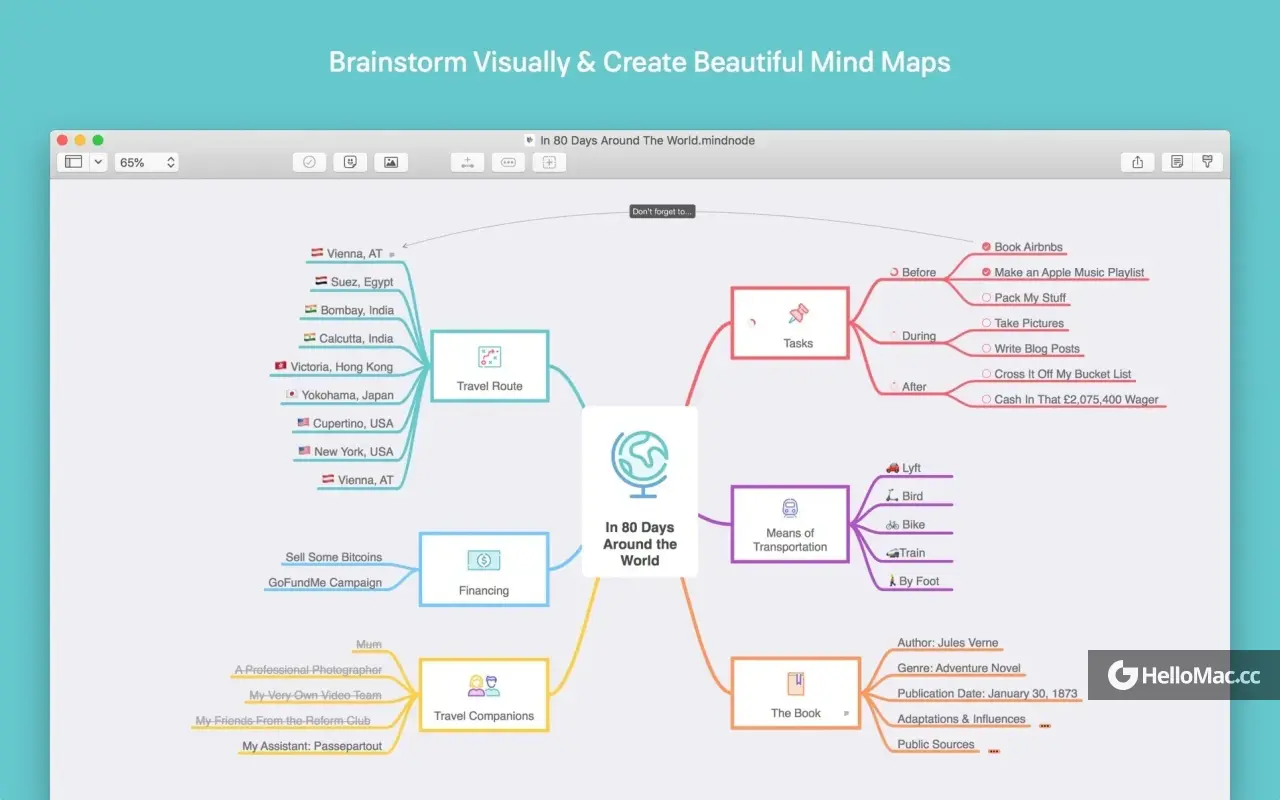 MindNode v2025.4