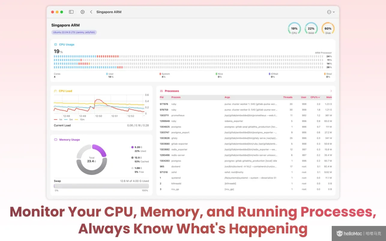 SwiftServer - Monitoring & SSH v1.1.2 MAS