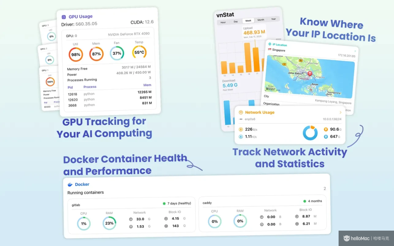SwiftServer - Monitoring & SSH v1.1.2 MAS