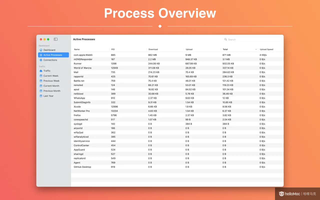 NetWorker Pro v10.4.1 MAS