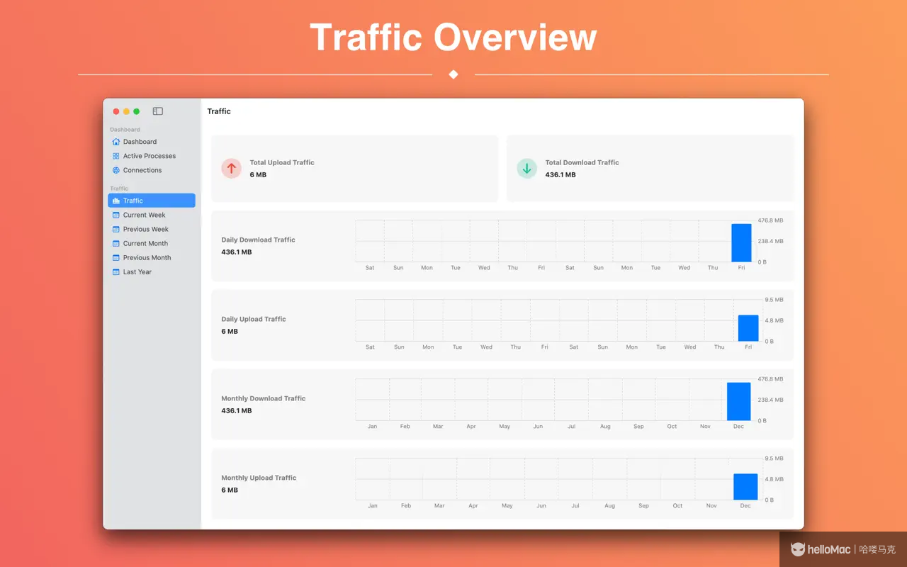 NetWorker Pro v10.4.1 MAS