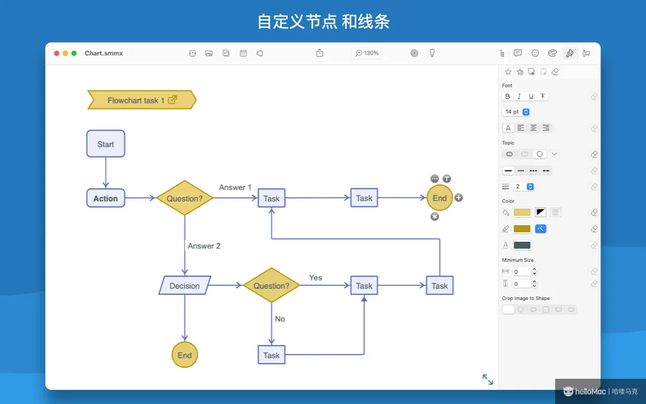 SimpleMind Pro v2.7.0 MAS