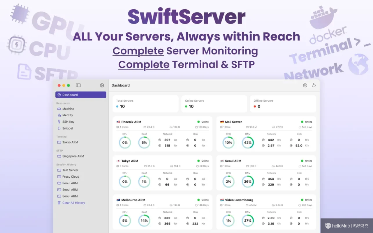 SwiftServer - Monitoring & SSH v1.1.2 MAS
