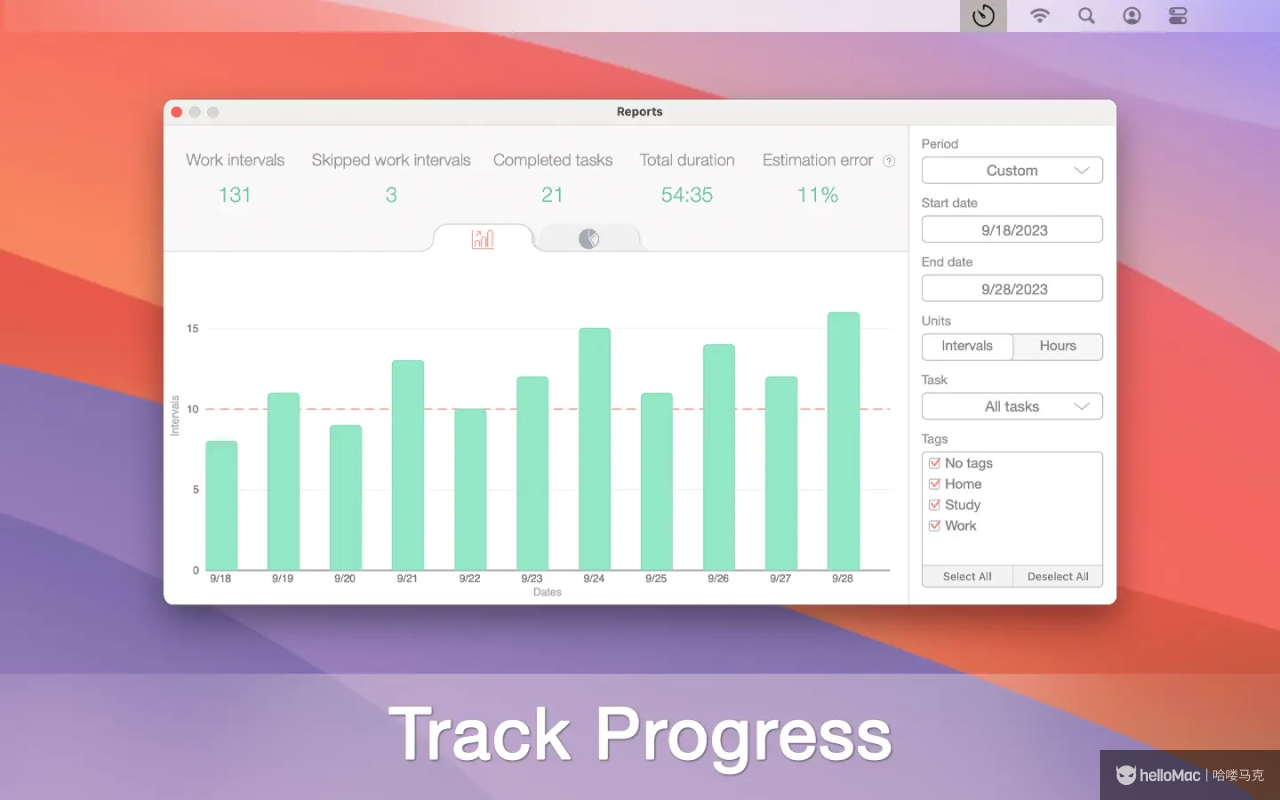 Be Focused Pro v2.5.2 MAS