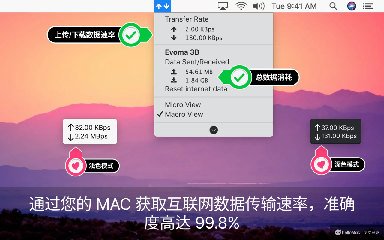 TransData：Data tracker Widget v3.3 MAS