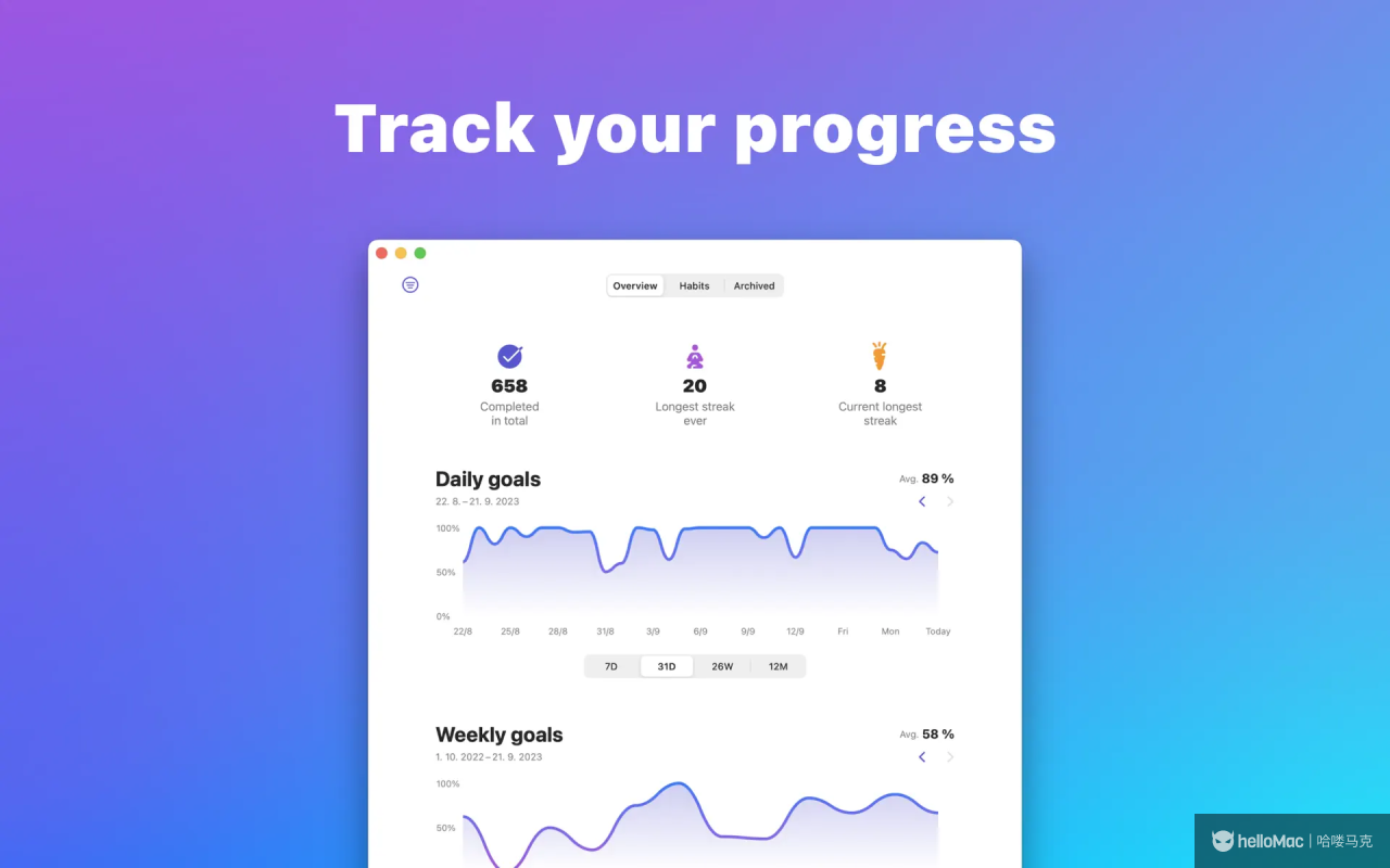 Awesome Habits: Habit Tracker v6.4.3